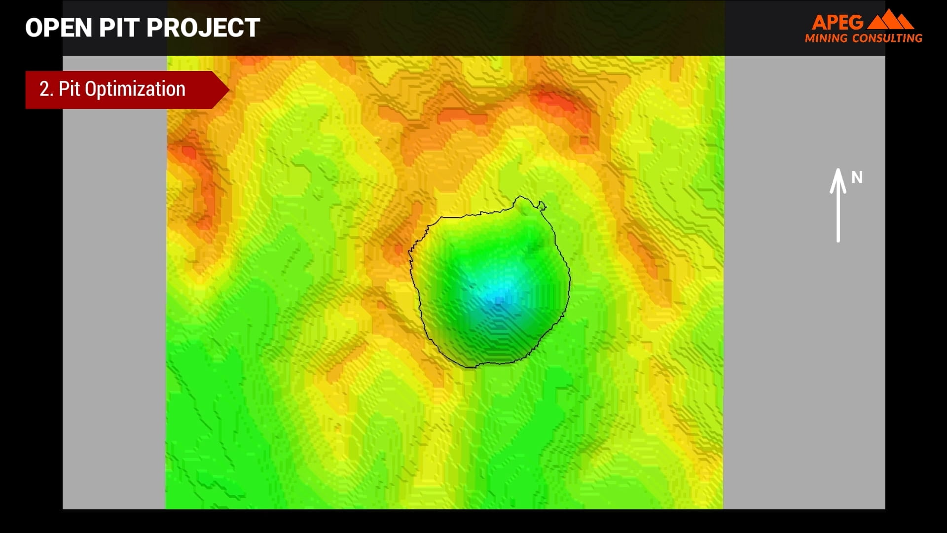 Open Pit Project